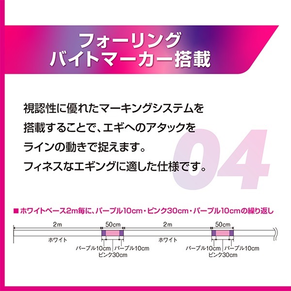 アバニ エギング マックスパワーPE X9